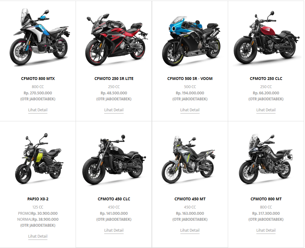 CFMOTO